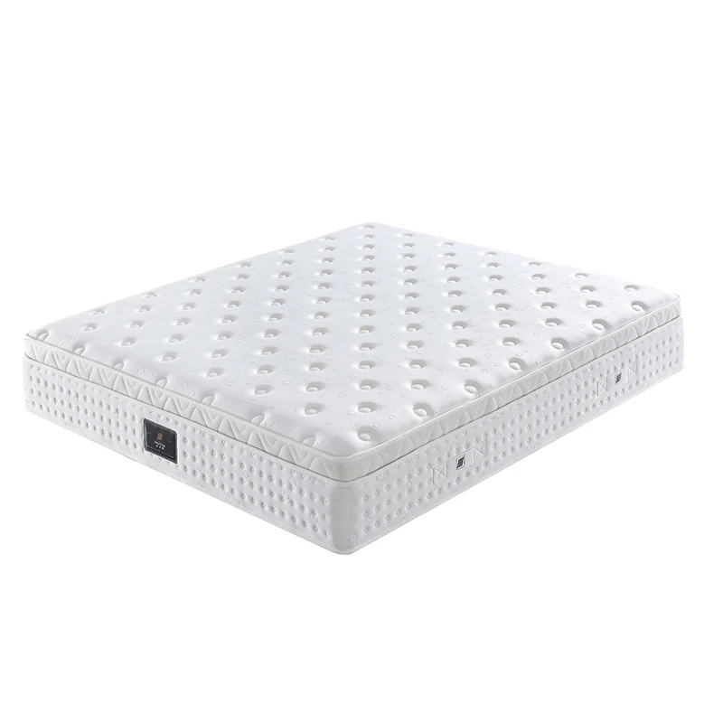 Matelas à ressorts